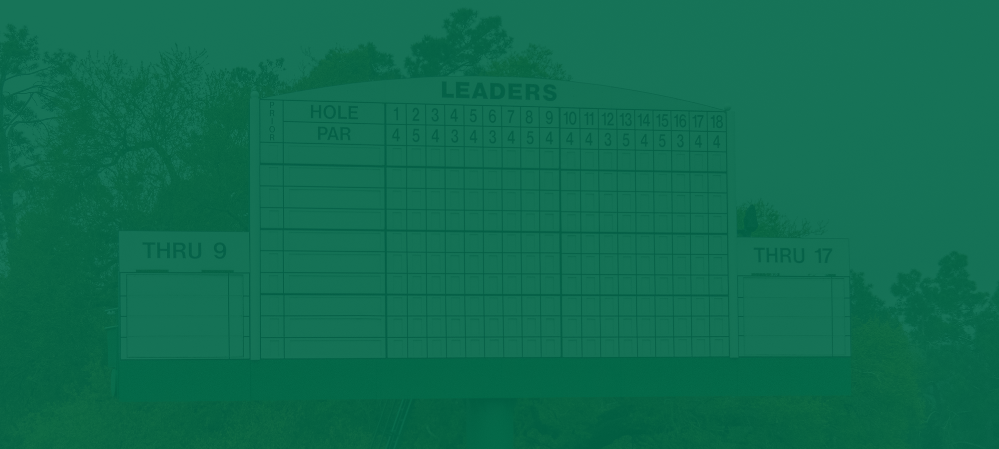 The Masters…. A Tradition Unlike Any Other